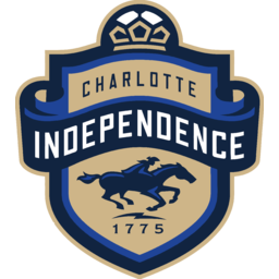 Carolina Ascent FC & Charlotte Independence