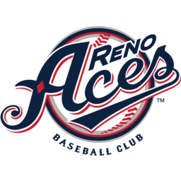 Reno Aces
